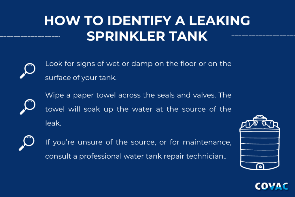 Infographic showing steps on how to identify whether your sprinkler tank is leaking.