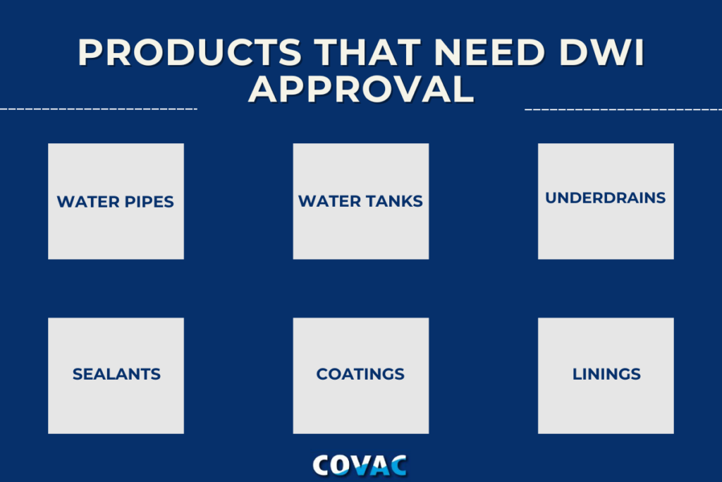 list of products that need DWI Approval