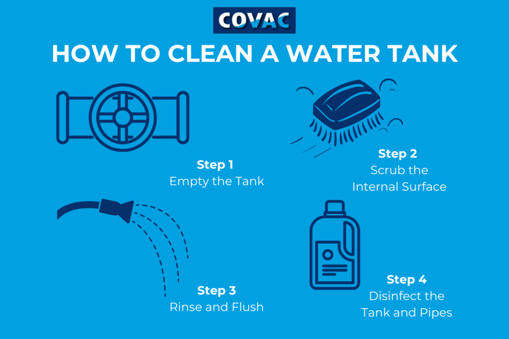 how to clean a water tank